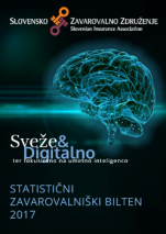 Statistični zavarovalniški bilten 2017